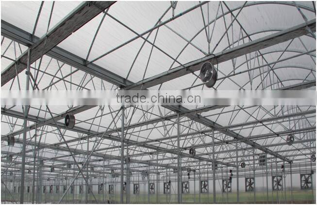 Greenhouse Air Circulation System