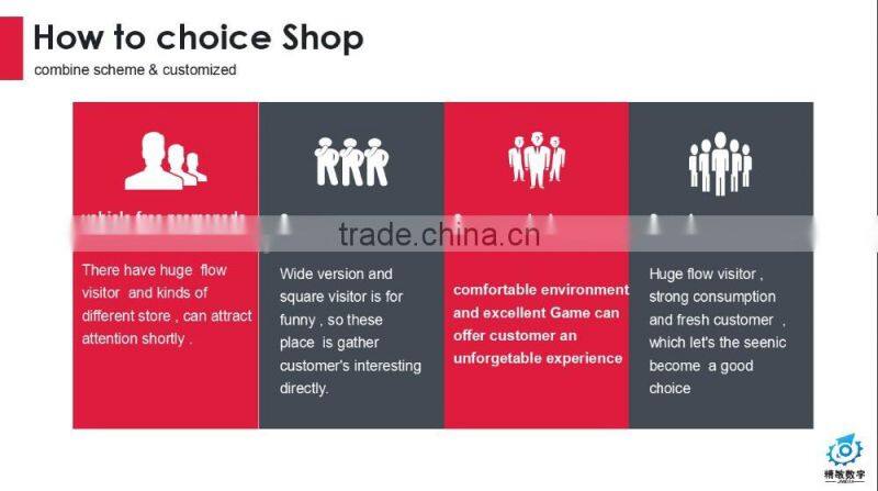 Automotive driving simulator 4d driving car driving simulator 4d racing car game machine with 360 degree rotary