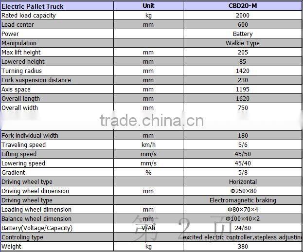 Cheap 2T Walkie full electric stacker forklift