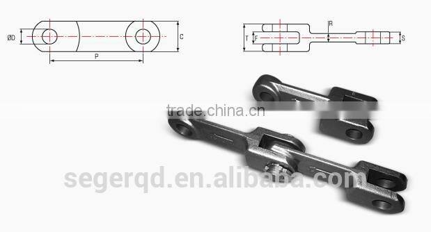 Carbon and Alloy Steel Hot Forged Parts