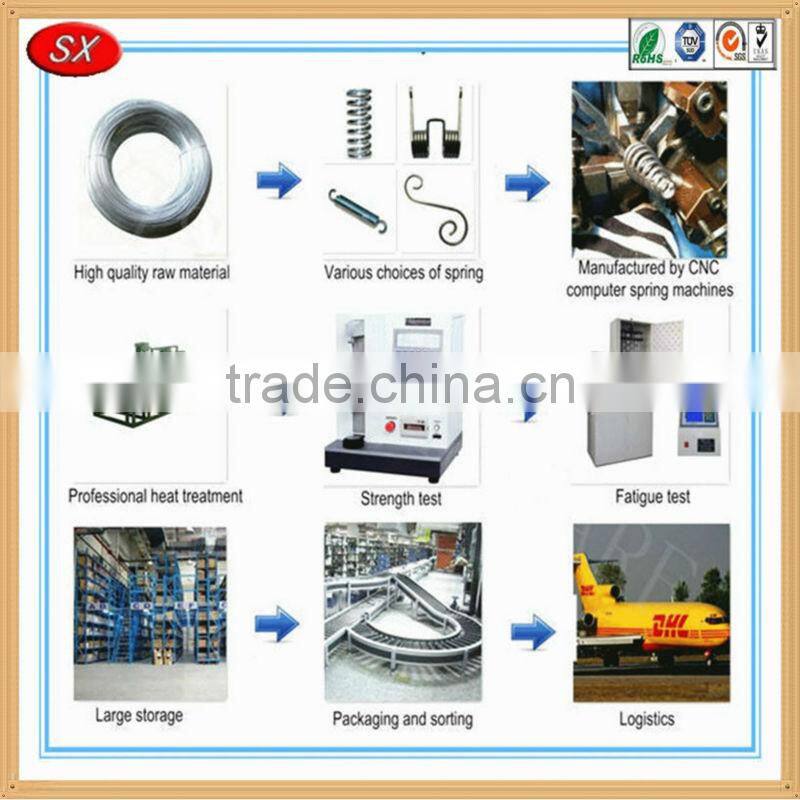 Hose nickled Compression Spring