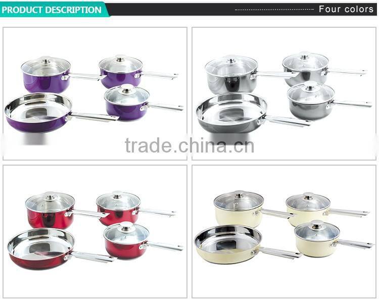 Wholesale fry pan saucepan saucepan stainless steel kitchen cookware with Clear Glass Lid