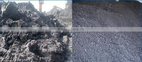 Coal Slime Drying Solution, FREE Installation &Operation Training! Turnkey Service!