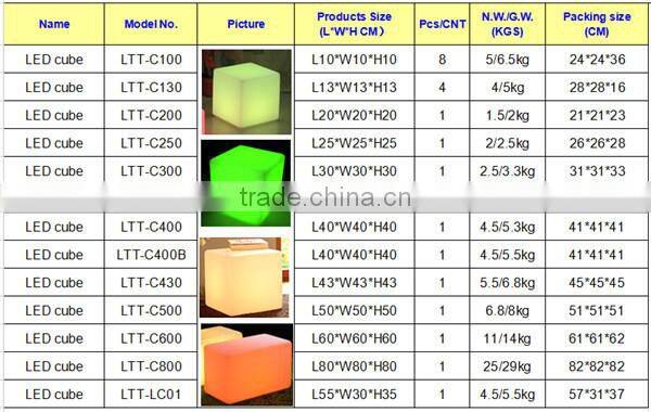 party/event furniture/led cube stool design various shape