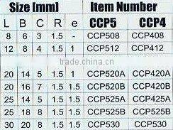 GB5245-85 And YS/T79-1994 Standard Welding Blade--For forming tool ,dovetail cutter and dovetail groove plane cutter