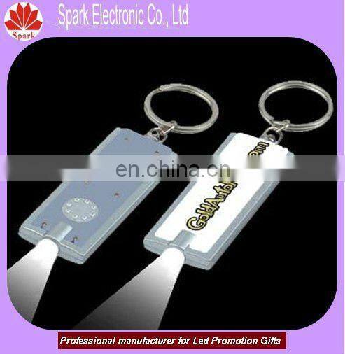 keychain carabiner,wholesale mini keychain camp carabiner keychain