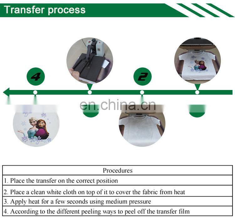 China supplier garment clothing custom plastisol heat transfers