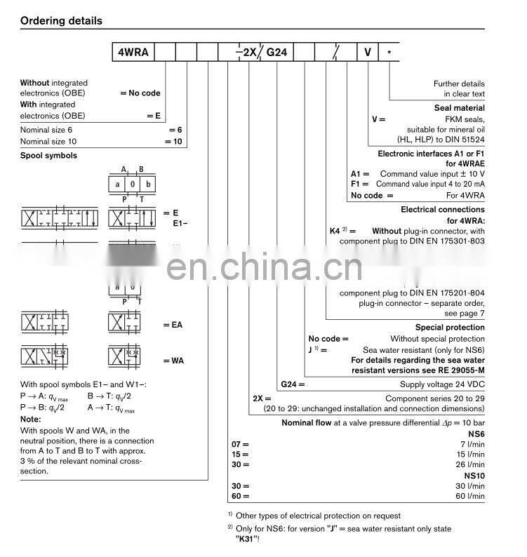 proportional solenoid valve proportional hydraulic directional valve 4WRA6W15-21/G24K4/V R900954056