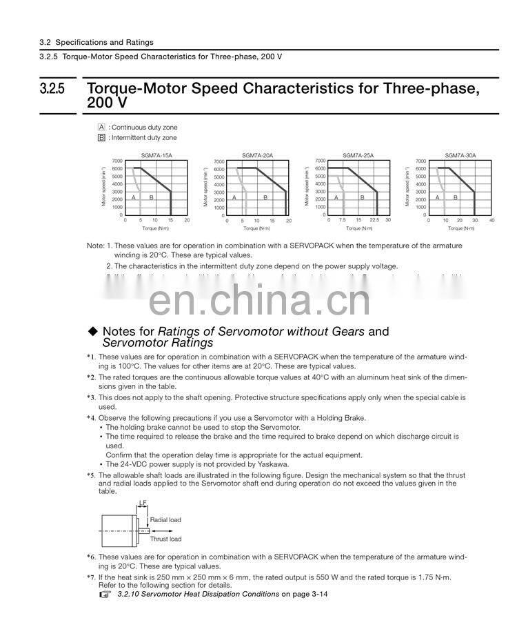 Original YASKAWA 2kw servo motor SGM7A-20AFA61 with good price