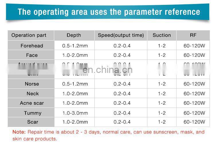 2018 Professional secret rf fractional microneedle / portable rf needle radio frequency skin tightening
