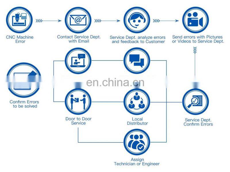 Hot sale portable Handheld gold teeth machine stainless steel laser welding machine