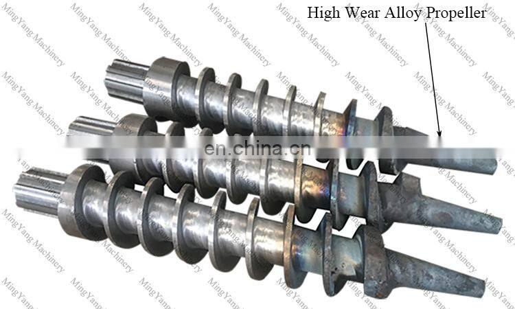 Spare Parts For Biomass Sawdust Rice Husk Briquette Machine