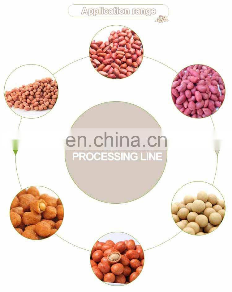 commercial chocolate coating machine Cocoa bean wrapping machine Netherlands