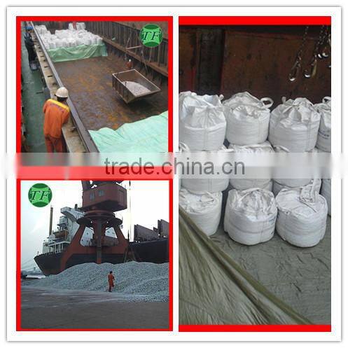 fluorspar used in Metallurgical Industry