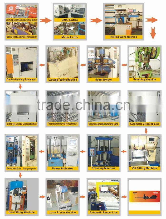 shock absorber spring