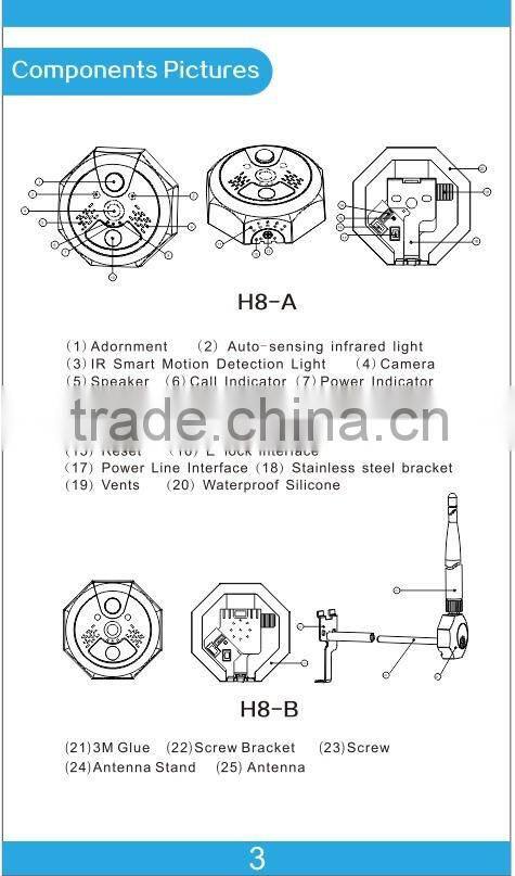 Winovatech smart bell hot sale smart home IP camera model H8 with android and ISO apps