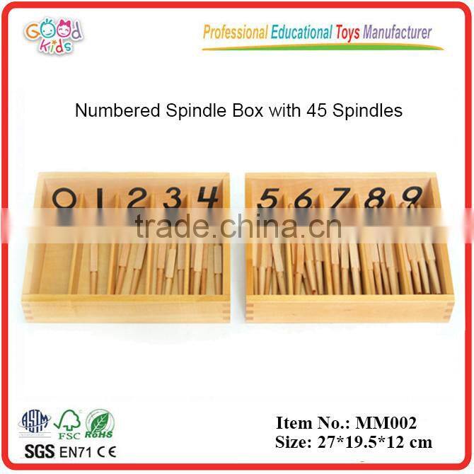 Montessori Materials in China/Montessori Teaching aid/Montessori Apple Tree puzzle Game