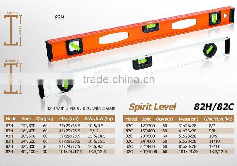 magnetic torpedo spirit level