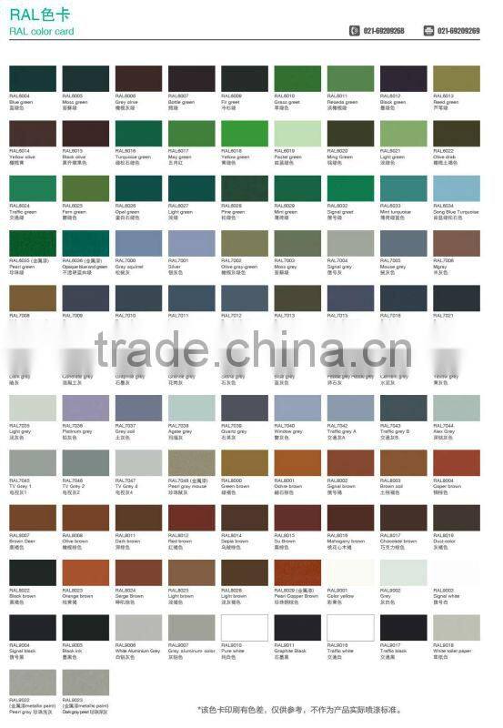 Latest BXPK-30 electrical equipment from Shanghai Kaiwei-China Alibaba supplier