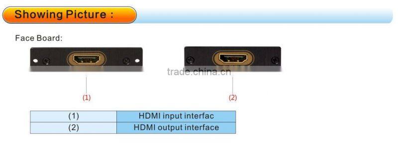 HDMI Surge Protector - Protection Against ESD / Power Surge / Lightning
