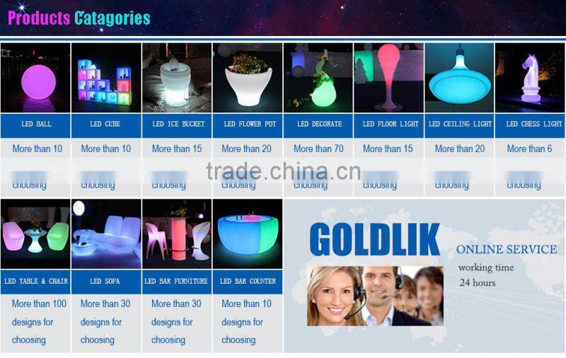 Remote control led christmas tree light