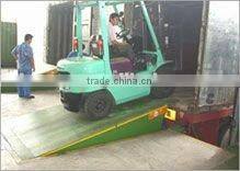 hydraulic dock leveler
