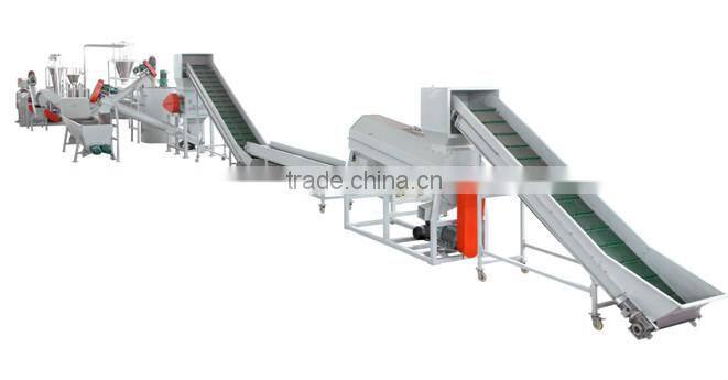 BMQX-500/1000/1500 PET bottle recycling plant from ZHANGJIAGANG city CHINA
