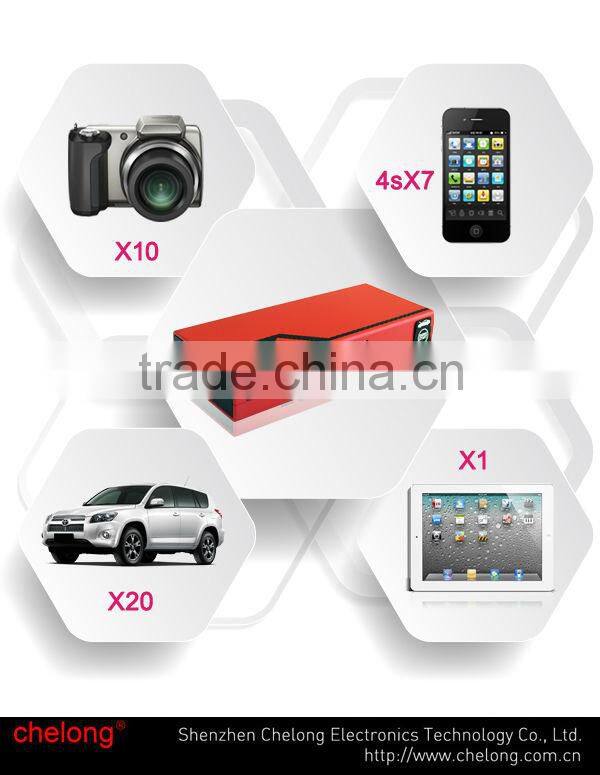 AC12V 14000mAh multifunction up to 3000 charge cycles multi function jump starter