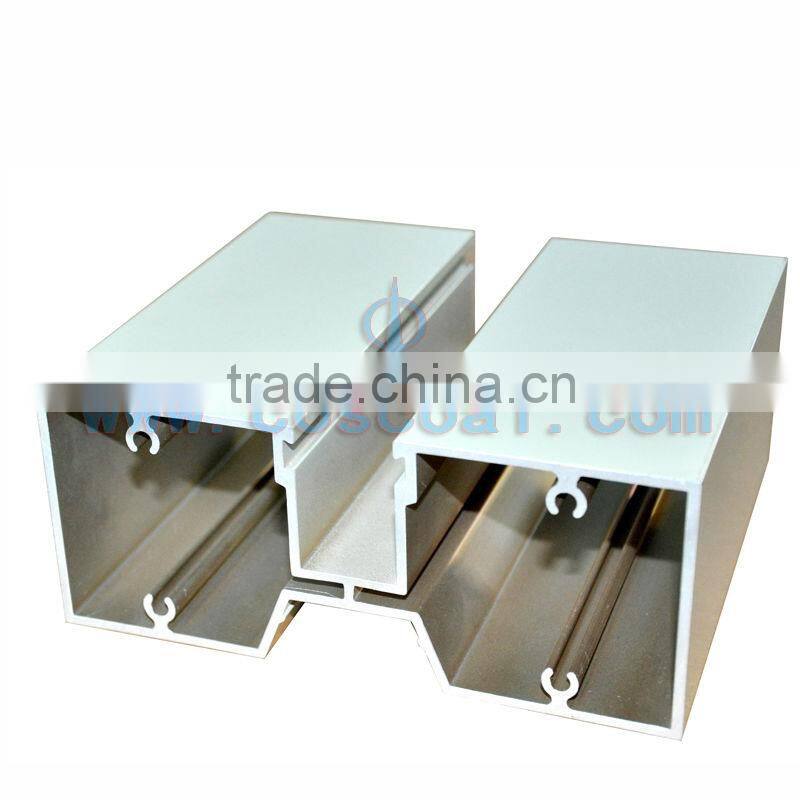 Aluminium Extrusion Industrial Profiles