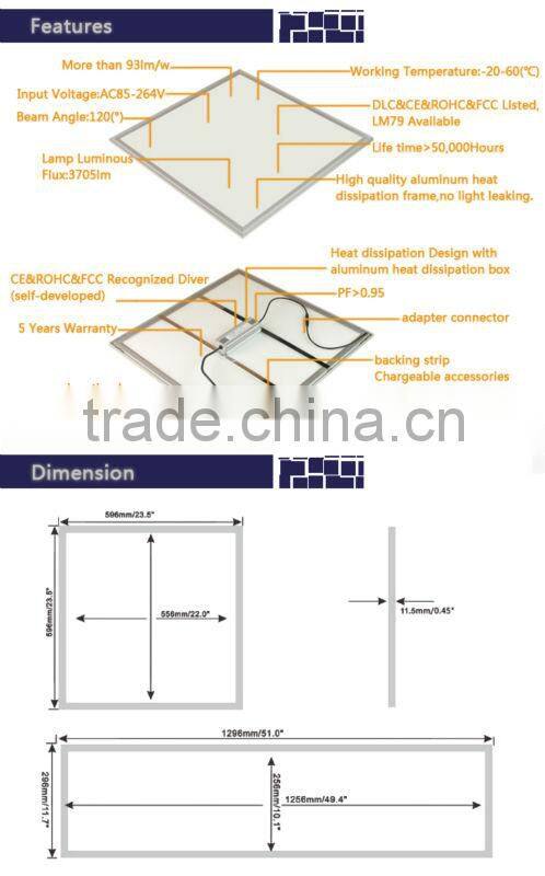 Hot sale!!! led panel light double side luminous led panels 65W 80W