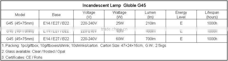 G45 25W40w60w B15 incandescent filament bulb clear lamp