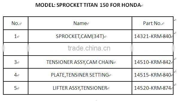 Motorcycle engine parts KWKF timing gear