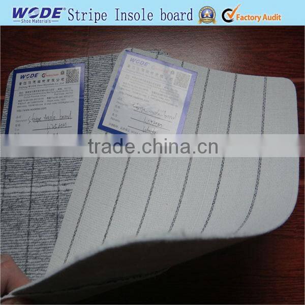 Stripe board use in shoe insole midsole non woven fabric cellulose
