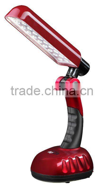 led desk lamp