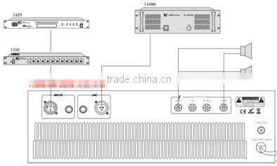 ITC T-61500 Series 1500 Watt Amplifier