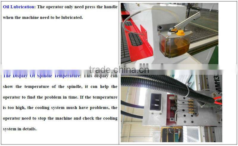 CM-1325 High Speed CNC Router Stone Engraving Machine