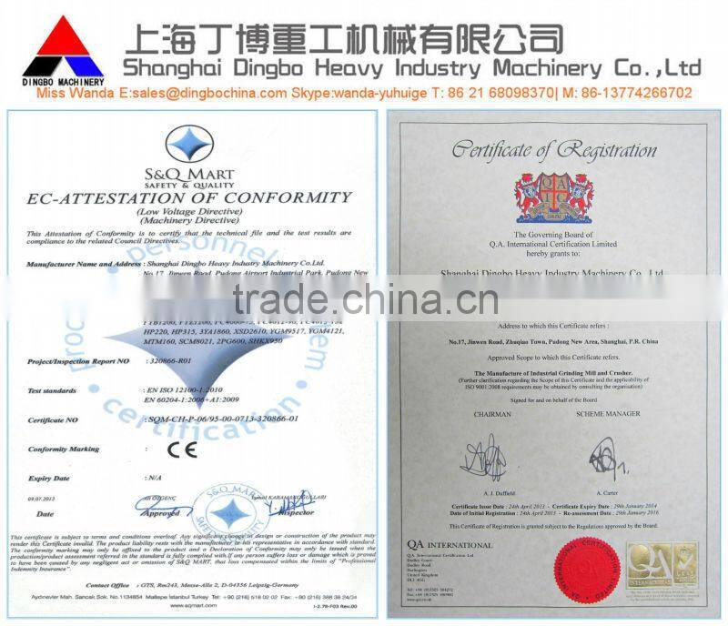 china vibrate screen machine,china circular vibrating screen