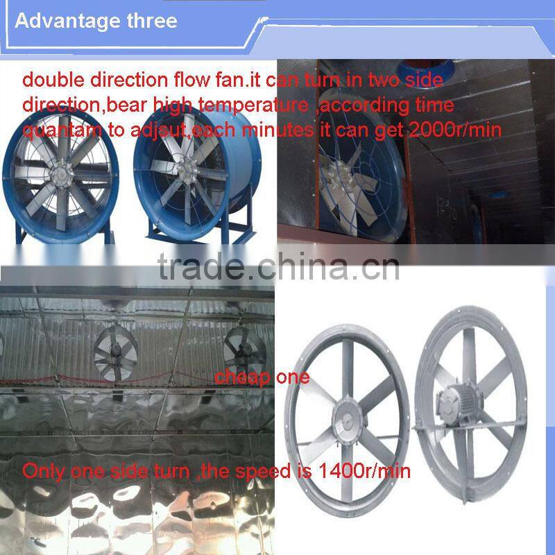 wood waste heating kiln drying wood equipment