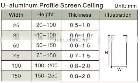 High Quality Metal Suspended Linear Ceiling Strip Ceiling Panel U aluminum Screen Ceiling Tiles