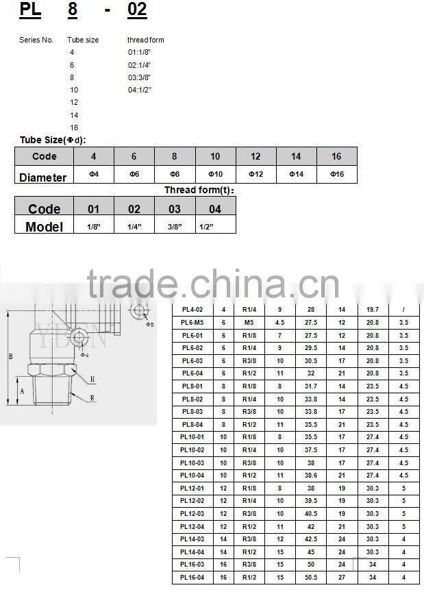 PL pneumatic air hose fitting plastic pu quick hose connector