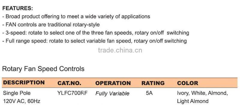 Rotary Fan speed control with fully range variable