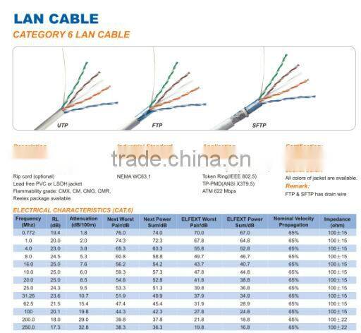 EXCEL 1000FT LSZH SOLID PURE COPPER CAT.6 UTP LAN CABLE WITH PURPLE COLOR