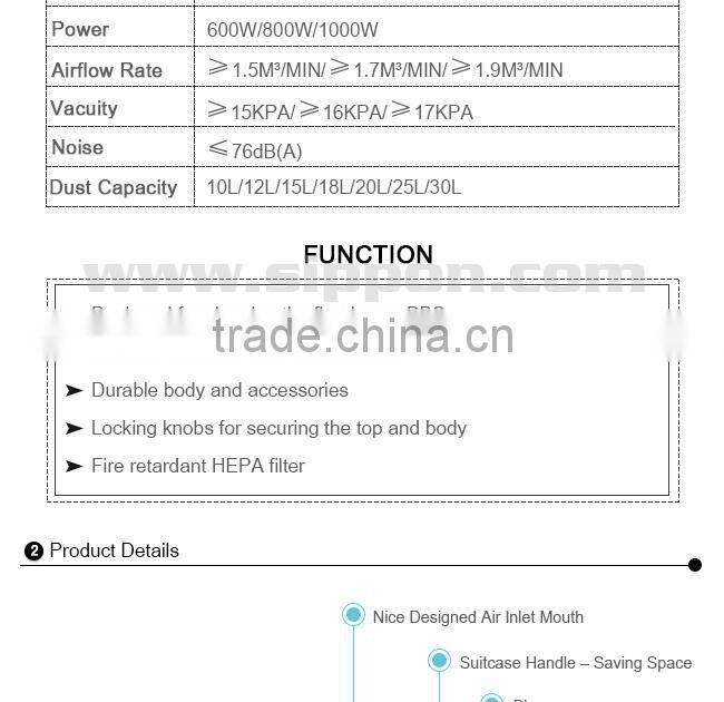 Diseno de Toppest 800W ERP Cleaner Ceniza Estufa BJ131-15L