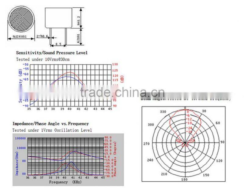 PLASTIC 25KHZ ultrasonic flow meter sensor