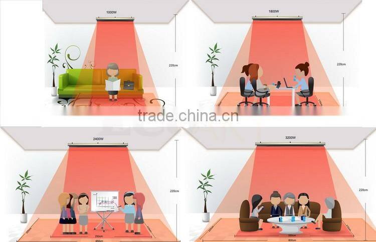 Luxury Pool Patio Heater