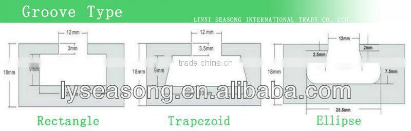 China 1220*2440*15mm/18mm 11 grooves red magic Melamine Slotted board/trough plate used in supermarket