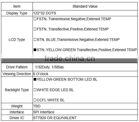 STN small size 128x32 dots graphic lcd module