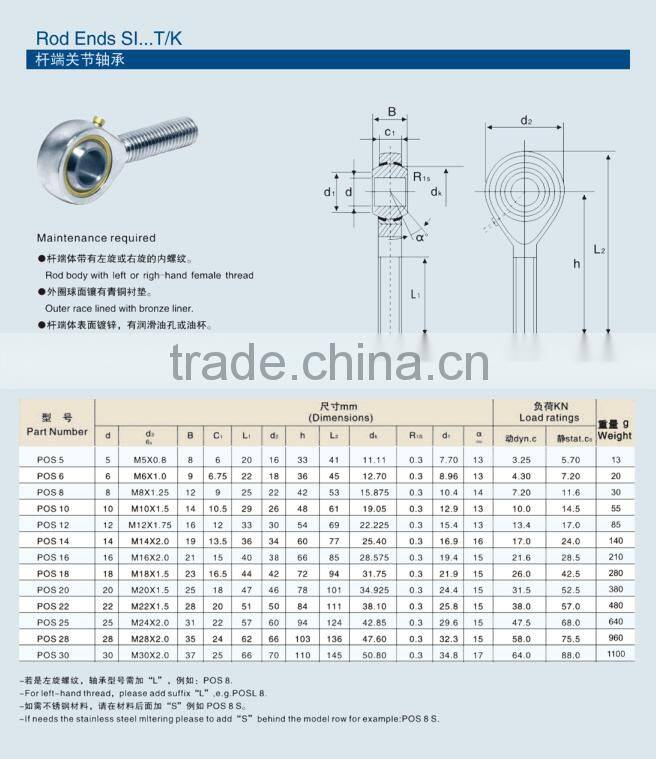 Good quality Radial spherical plain bearing GEG90E