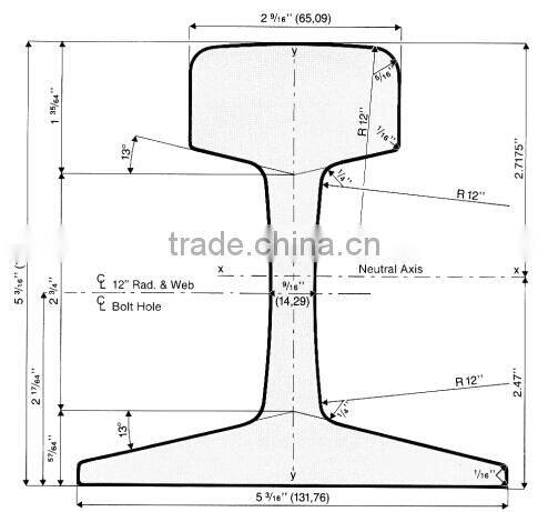 steel balcony railings