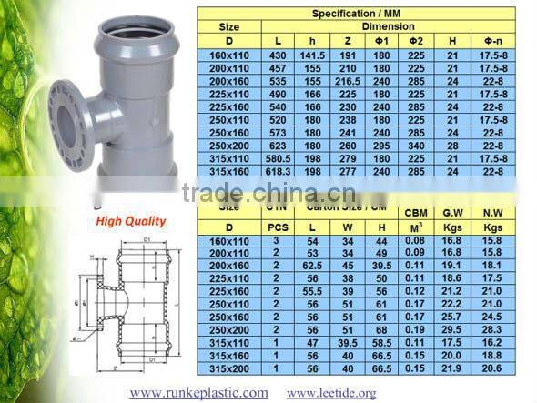 PVC Pipe Fitting RRJ for Water Supply